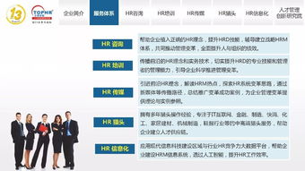 同博企業(yè)管理咨詢 HR獵頭服務(wù)助力企業(yè)人才戰(zhàn)略優(yōu)化